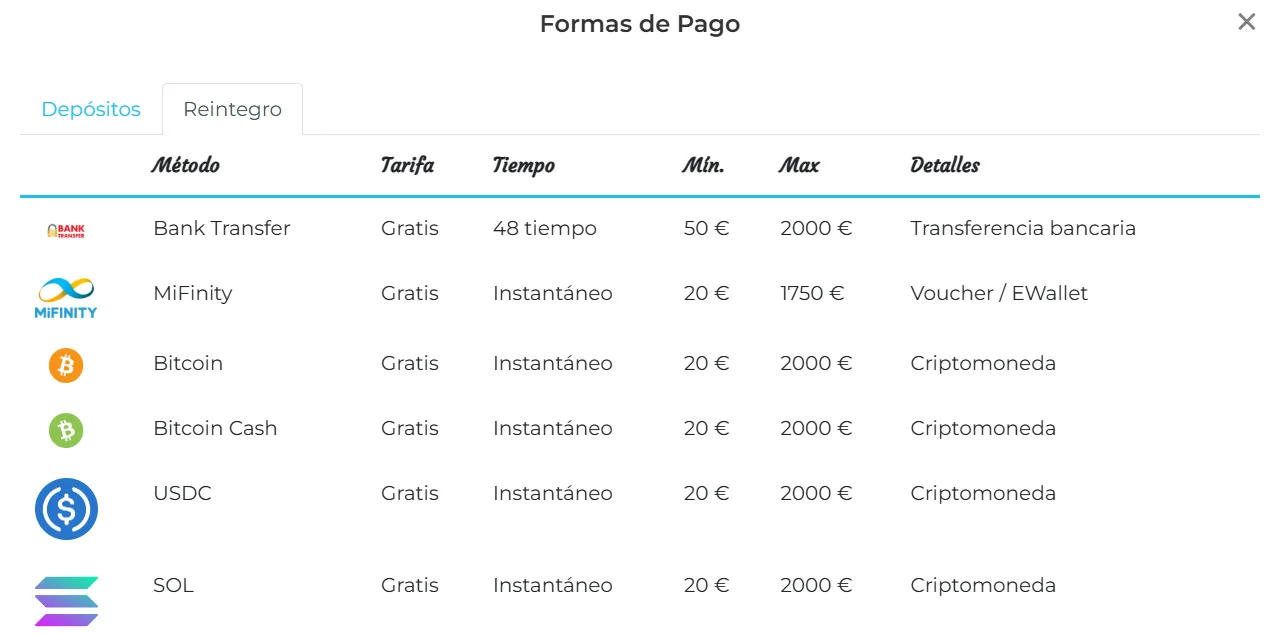 Métodos de pago en Casino Estrella
